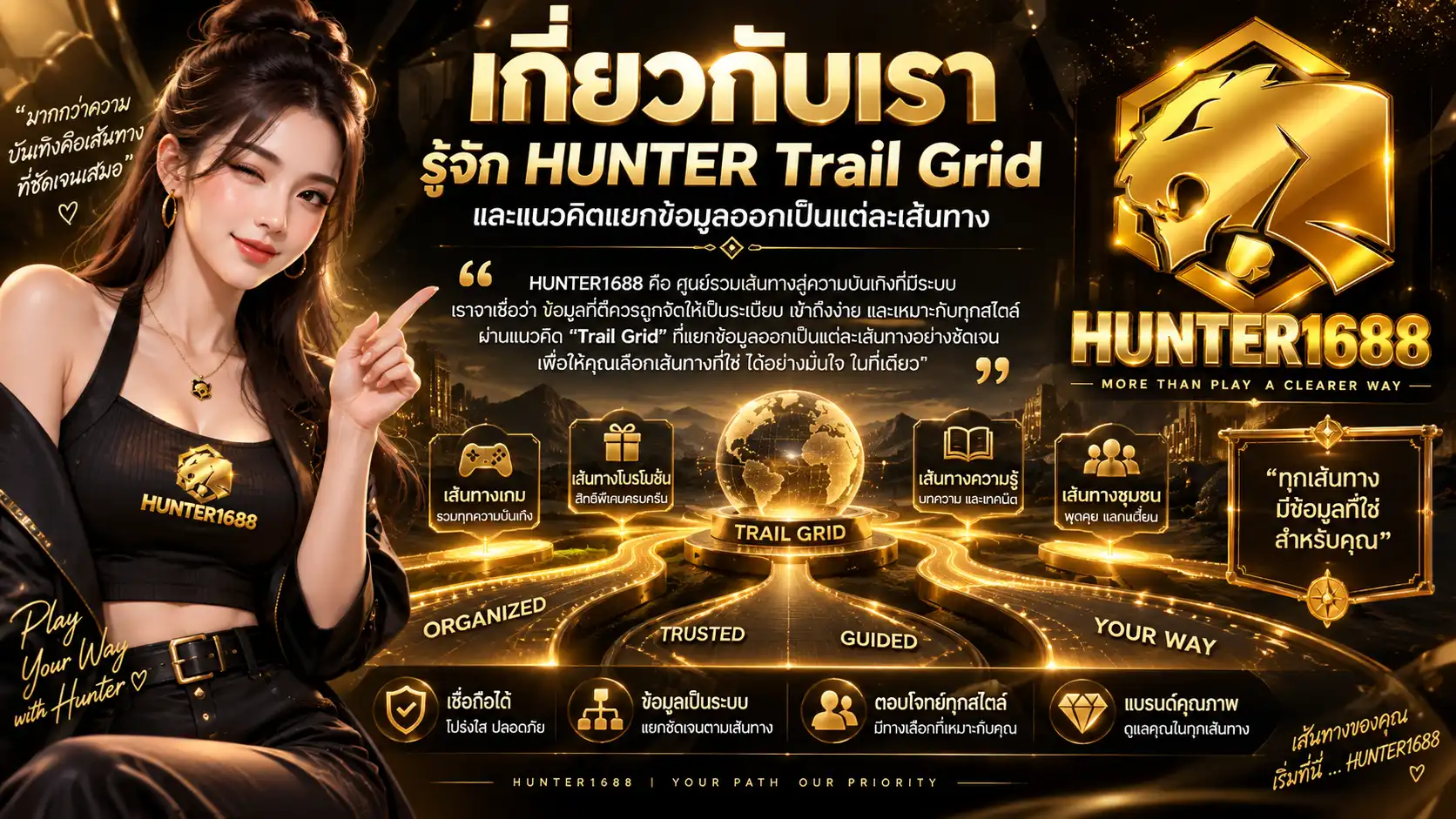 เกี่ยวกับเรา hunter1688 รู้จัก HUNTER Trail Grid และแนวคิดแยกข้อมูลออกเป็นแต่ละเส้นทาง